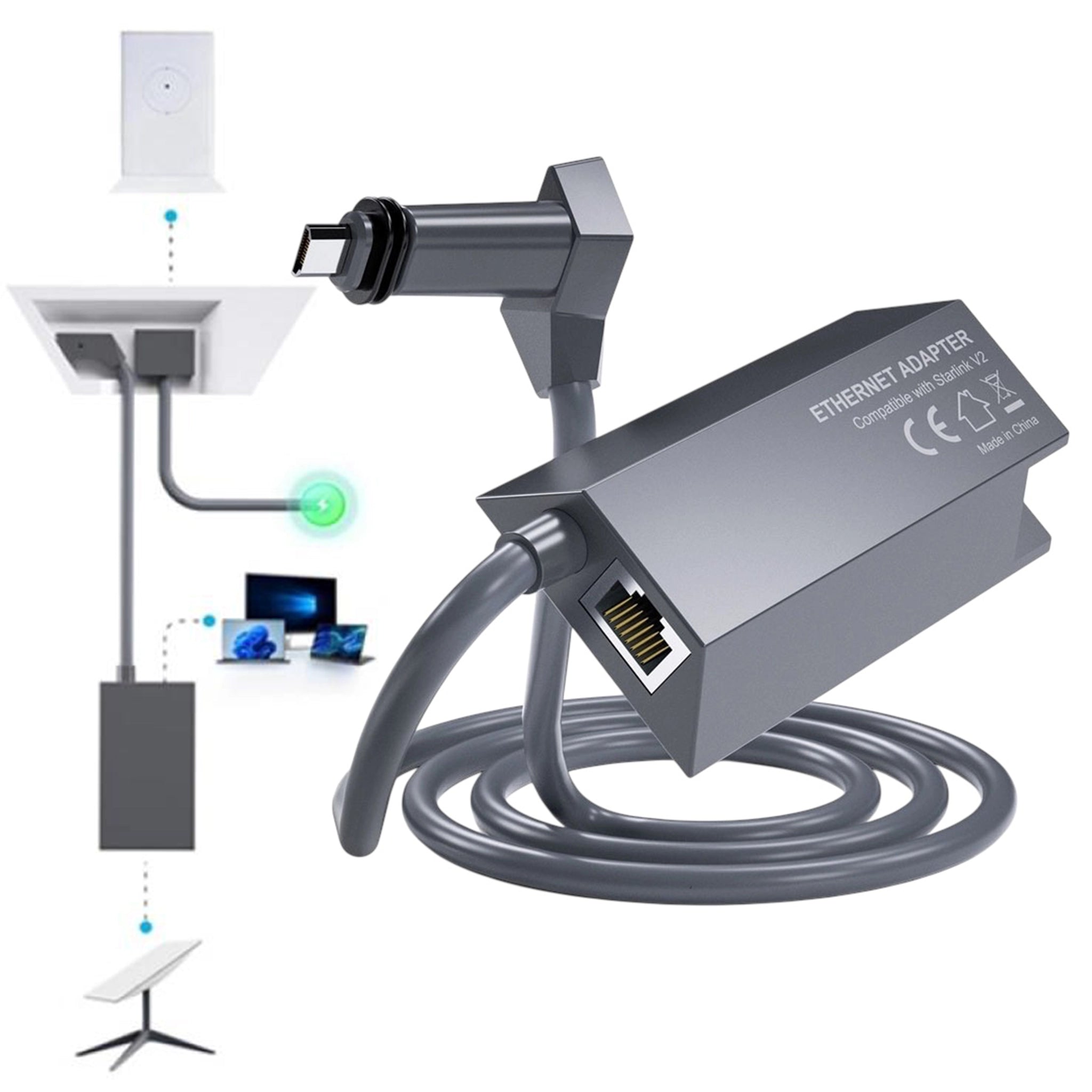 Starlink Ethernet Adapter V2 (Gen2) - Gigabit RJ45 LAN Port for Rectangular Dish, 0.92m Shielded Cable